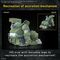 VOTOMS - HG Scopedog Turbo Custom - Model Kit