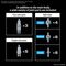 GUNDAM - Option Parts Set Gunpla 08 (Ballden Arm Arms) - Model Kit