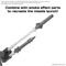 30MM - 1/144 Option Parts set 21 (Multi missile 1) - Model Kit