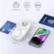 Orico AP3 20W GaN 5in1 Power Strip 2x AC + 2x USB-A + 1x USB-C - White