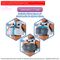 30MS - Option Body Parts Sigma Sisters Paradox 2 (Color C) - Model Kit