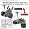 30MM 1/144 Extended Armament Vehicle B - Model Kit