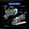 GUNDAM - Option Parts Set Gunpla 20 (Ride-on Set) - Model Kit