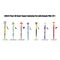 PIXAR - 3D Head Topper Spinning Pen (Display of 12 pcs)