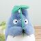 MY NEIGHBOR TOTORO - Blue Totoro - Dondoko Plush 18cm