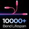 Kabel Spigen Essential EB6015CC USB-C 60W 100 cm - różowy
