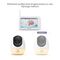 TrueLife NannyCam R4 Pro baby monitor