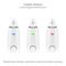 TrueLife SonicBrush Clean70 UV toothbrush