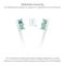 TrueLife SonicBrush Clean70 UV toothbrush