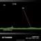 Evercade Activision Collection 3 / BLAZE TAB Plus