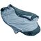 DEUTER DREAMLITE 15C/59 F Sleeping Bag blue