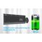 Gembird KBS-WPS-02-CYRL Dual-mode slim wireless desktop set, 2.4G+BT, RU layout