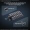 ARMORED CORE VI - Weapon Set 05 - Model Kit
