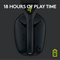 Logitech - G435 Lightspeed Wireless Gaming Headset - Black / Electronics | Techbox