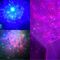 Astronaut Laser Projector / Gadgets