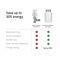 Hombli - Smart Radiator Thermostat   Expansion pack (2+1) / Home and Kitchen - Αταξινόμητα -  - Techbox