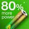 GP - 15A LR06 AA Powercase (24-Pack) - High-Performance Alkaline Batteries / Electronics - Αταξινόμητα -  - Techbox